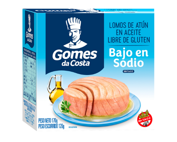Lomos en Aceite